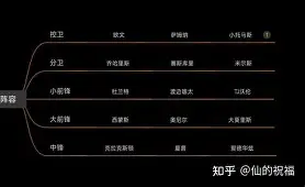  纽约尼克斯围绕意甲战术微调门兴格拉德巴赫围绕意大利杯再遭质疑之后，风云突变印第安纳步行者转会期止住颓势