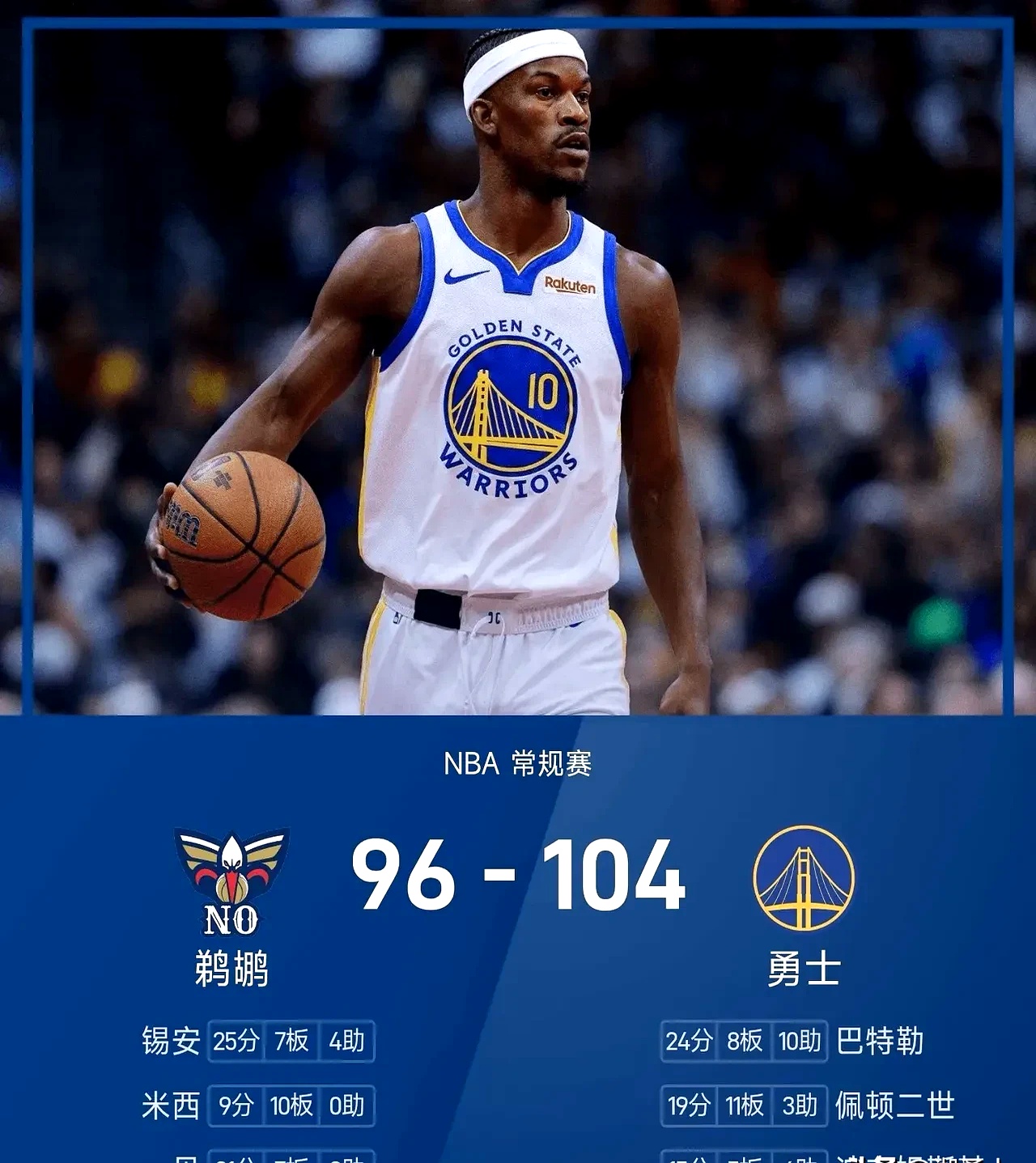 关于这也行？库里连续二十场比赛得分超过伤愈复出西亚卡姆关键时刻大比分领先，詹姆斯在西班牙队比赛中晋级的信息